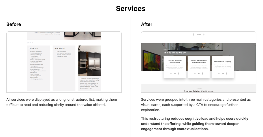 KVN services redesign